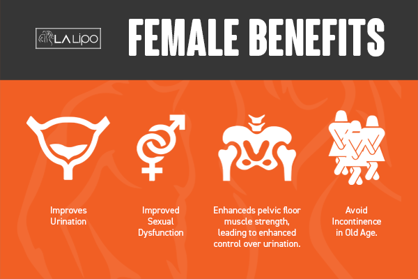 Benefits of overactive bladder treatment Staffordshire for women