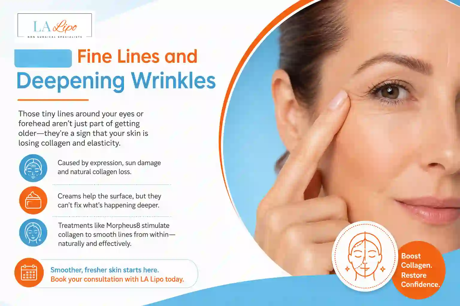 Sign #2: Fine Lines and Deepening Wrinkles Staffordshire